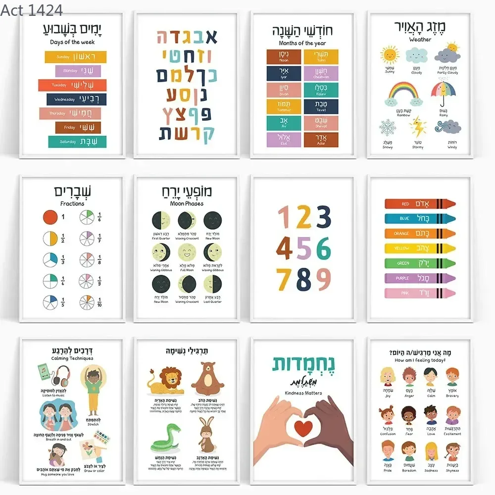 Kids Education Nursery - Lukisan Kanvas Poster Edukasi Bahasa Ibrani