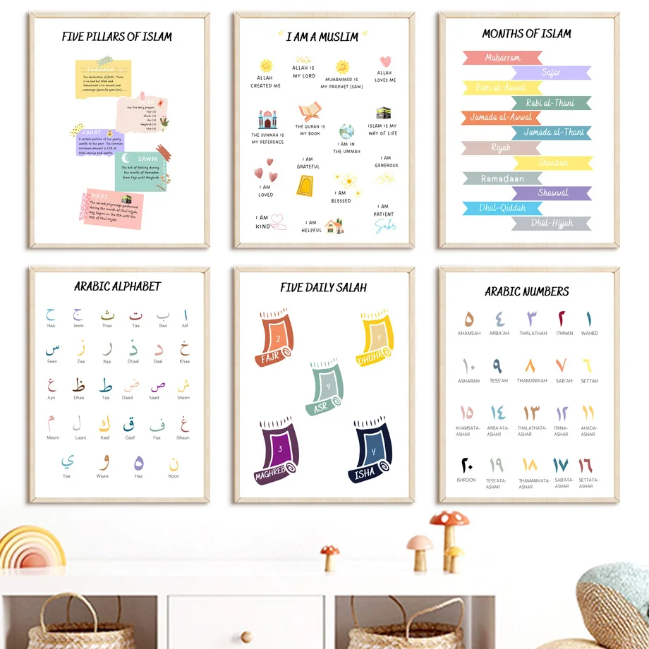 Kids Education Nursery - 1PC--Lukisan Kanvas Seni Dinding Kamar Anak