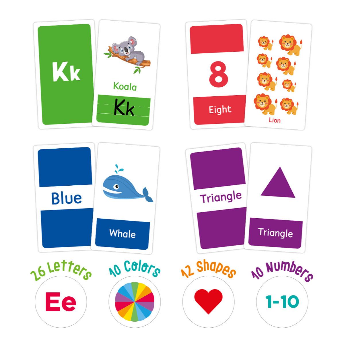 58 Buah Kartu Flash Alfabet AB - Kids Education In Us ulasan dan harga
