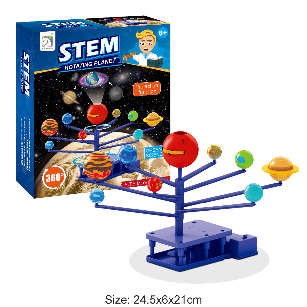Model Tata Surya Delapan Plane - Solar System Model ulasan dan harga