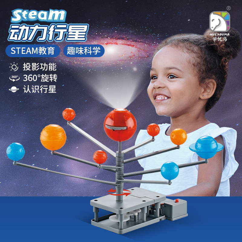 Model Tata Surya Delapan Plane - Solar System Model ulasan dan harga