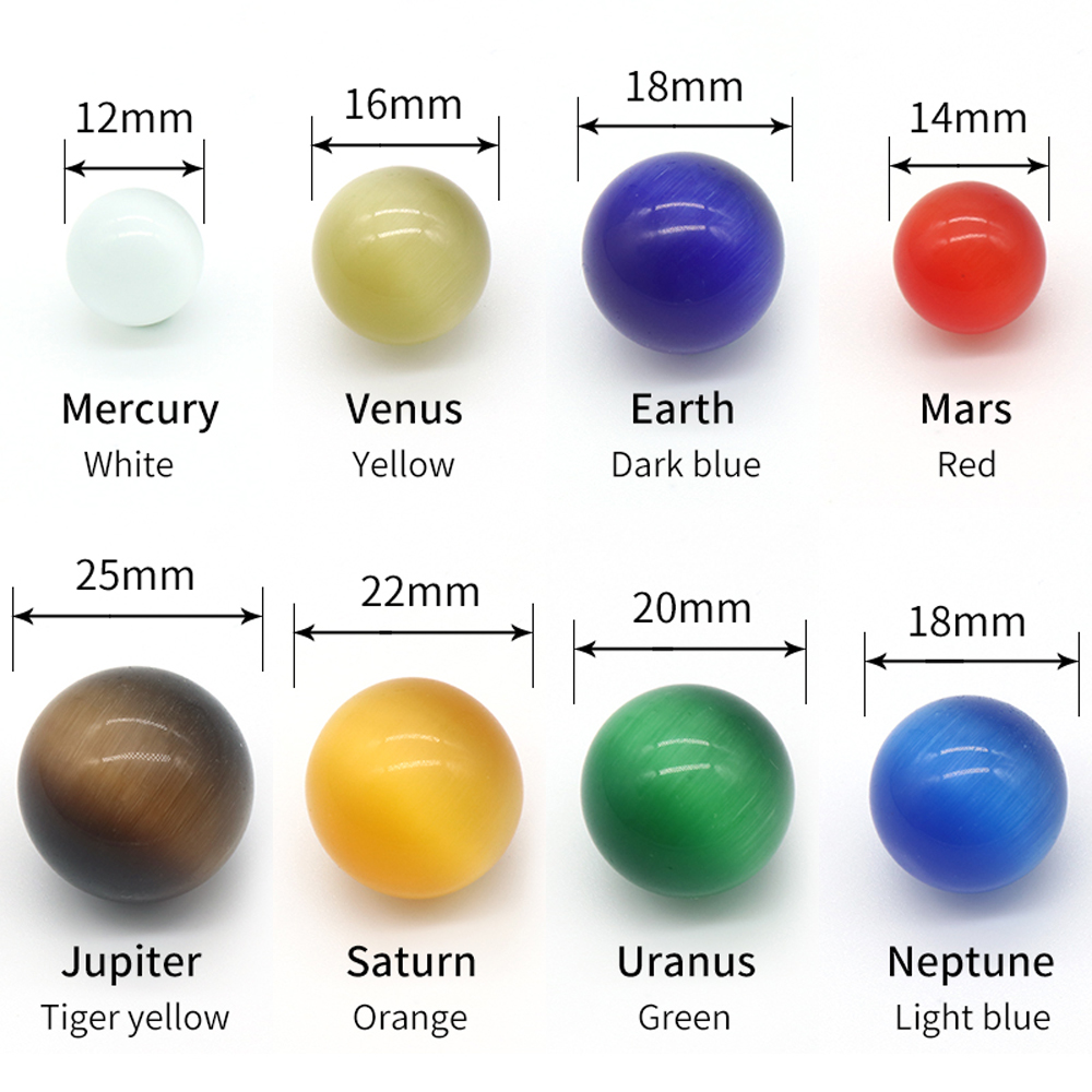 Delapan planet dari Model sist - Solar System Model ulasan dan harga