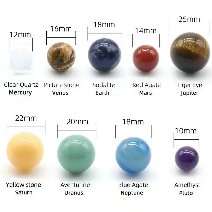 9 Planet Tata Surya Bola Krist - Solar System Model ulasan dan harga