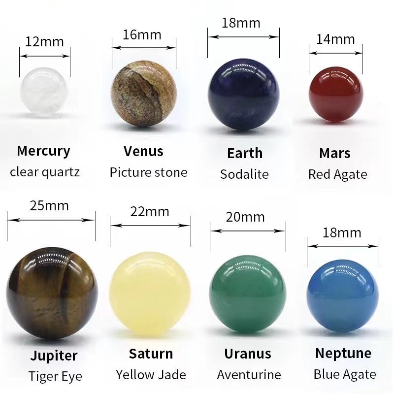 Kristal Alam 8 9 planet bola t - Solar System Model ulasan dan harga